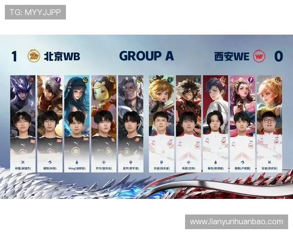 王者荣耀灵活性排名新变化WE战队创新高引发热议