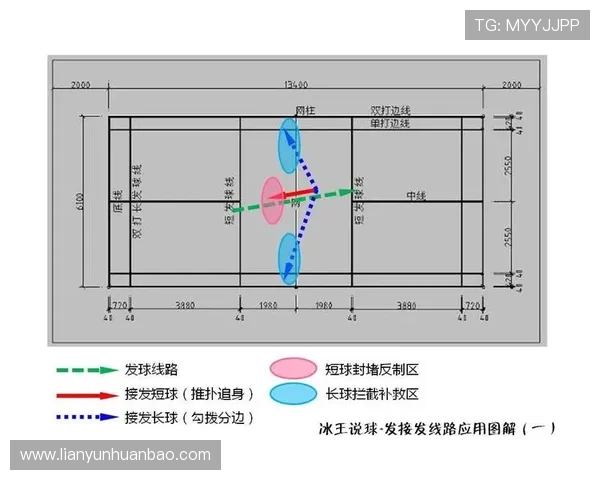 深入分析西安羽毛球队独特节奏打法的战术特点与优势