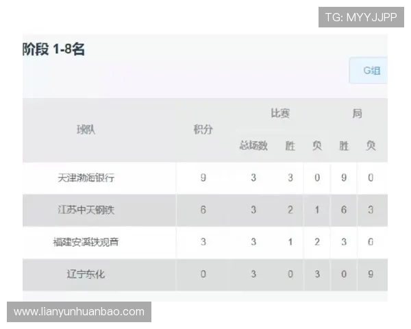 深圳排球队与上海排球队实力对比赛后分析与启示